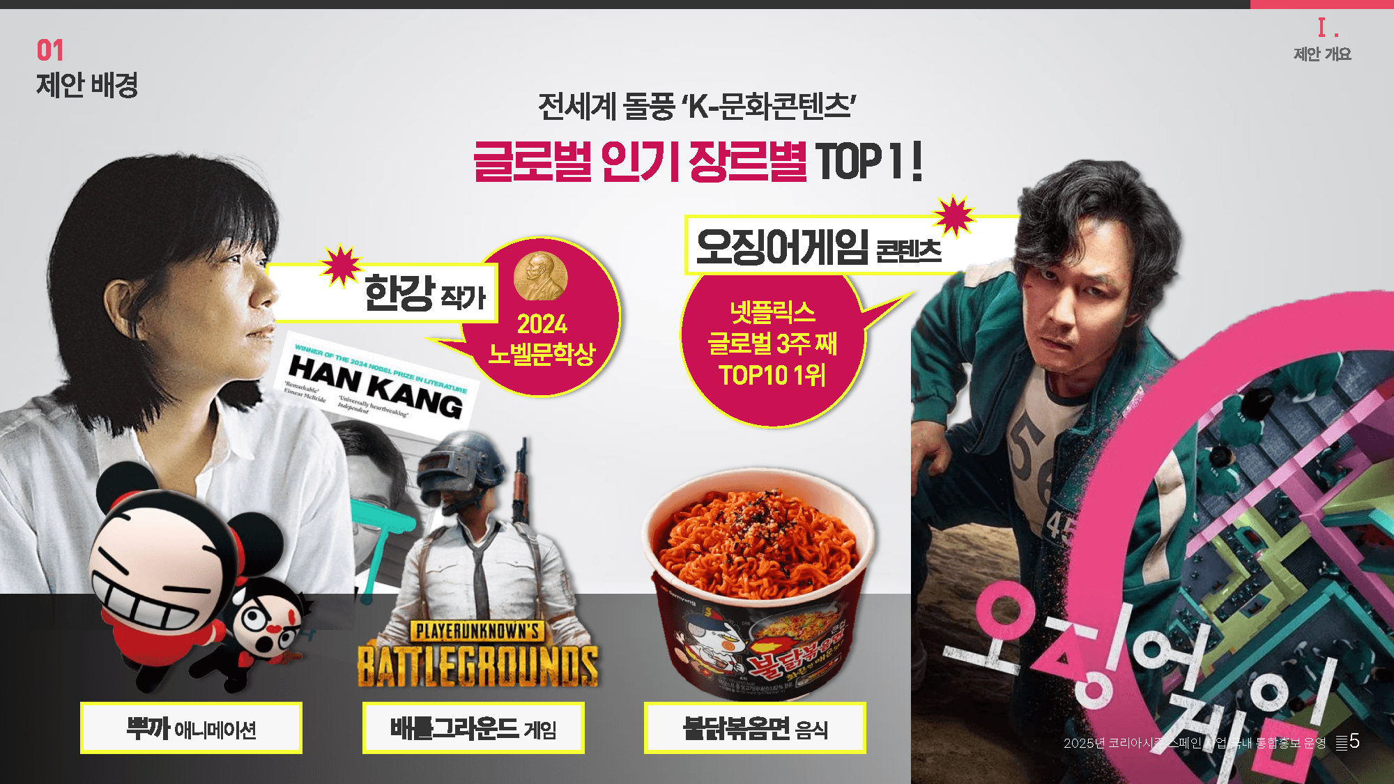 홍보 입찰 제안서 4