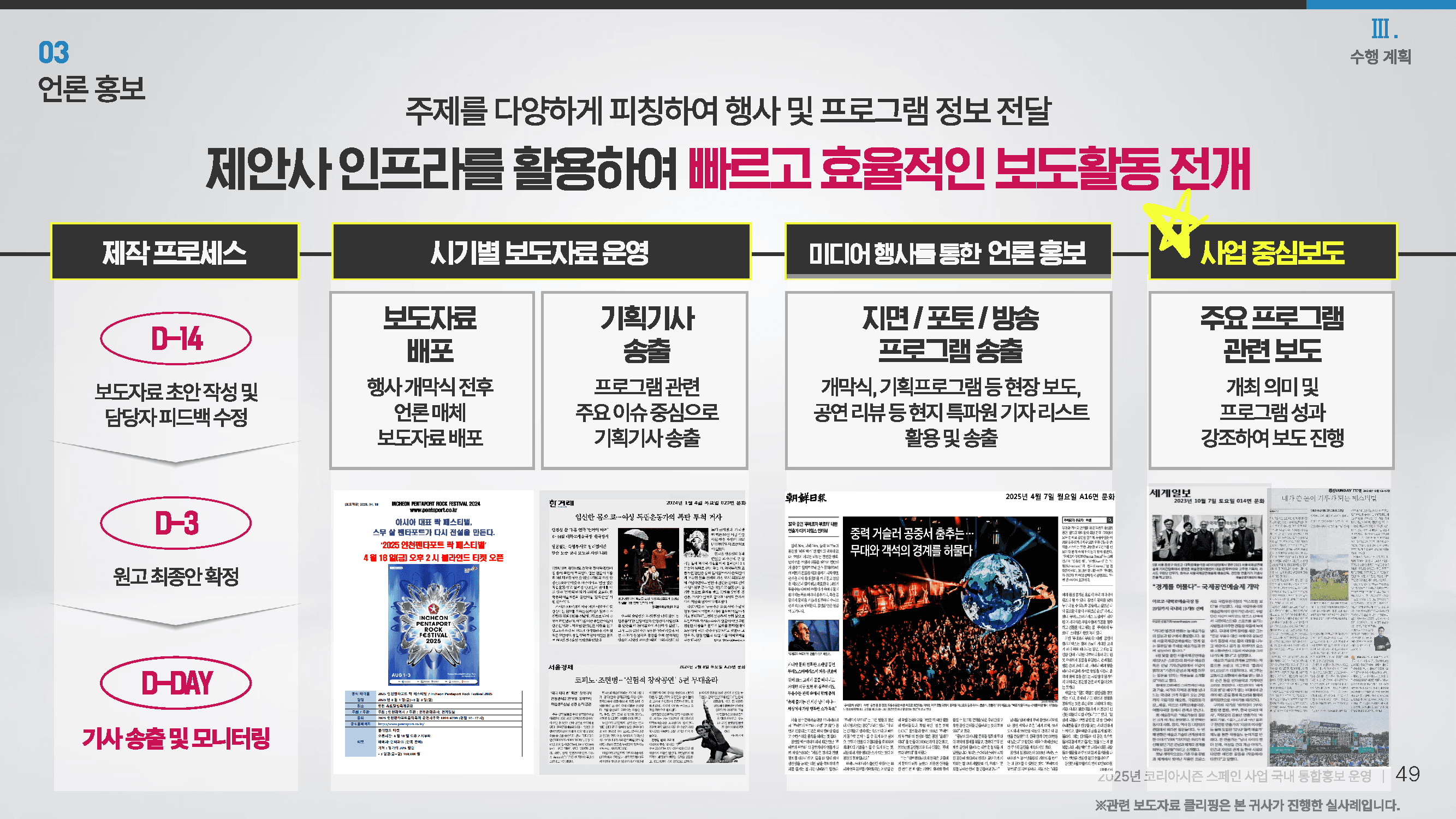 홍보 입찰 제안서 9