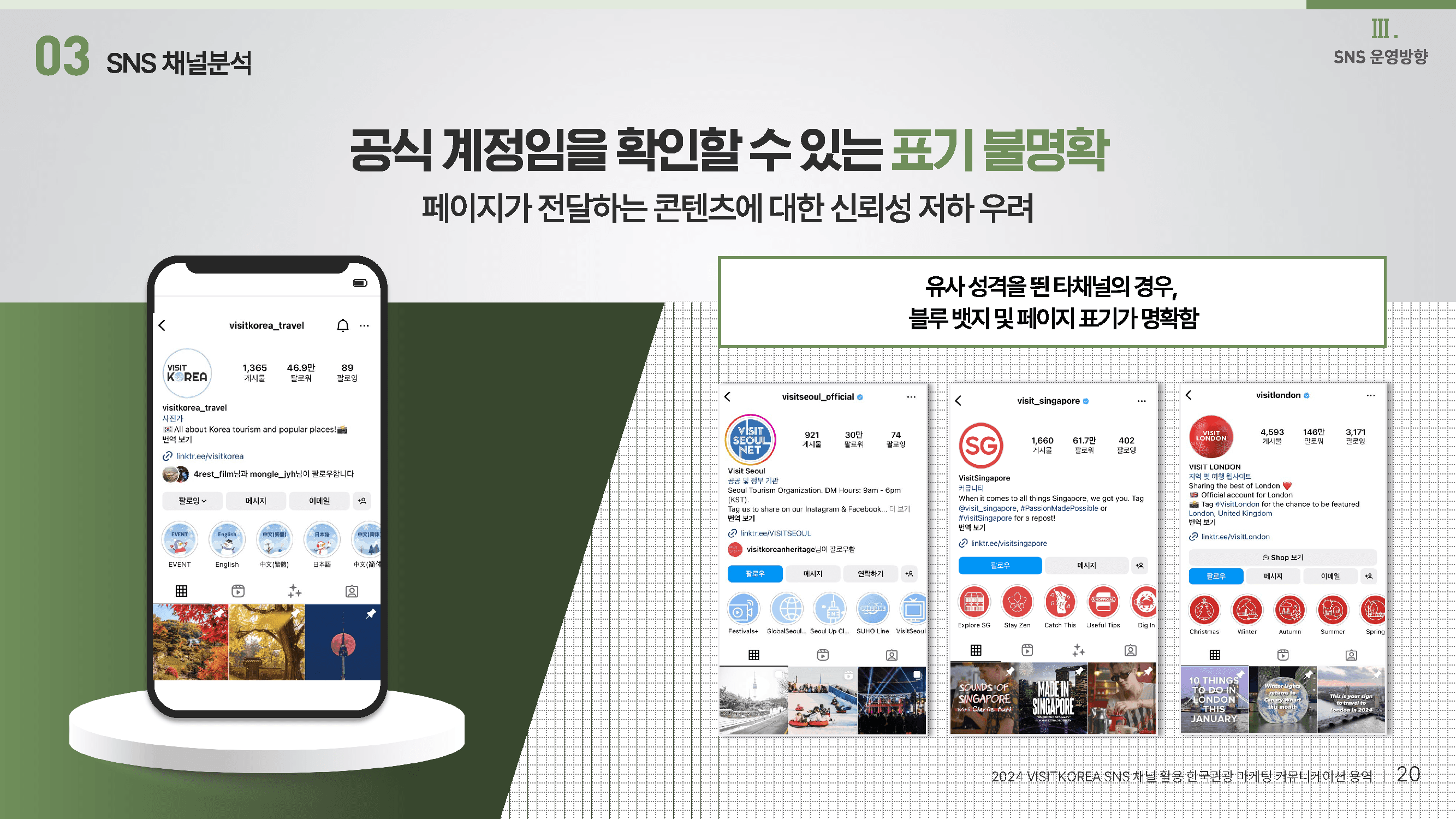 마케팅 커뮤니케이션 제안서 6