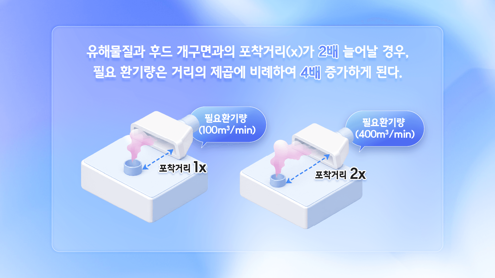전자산업체험관 교육용 키오스크 디자인 3