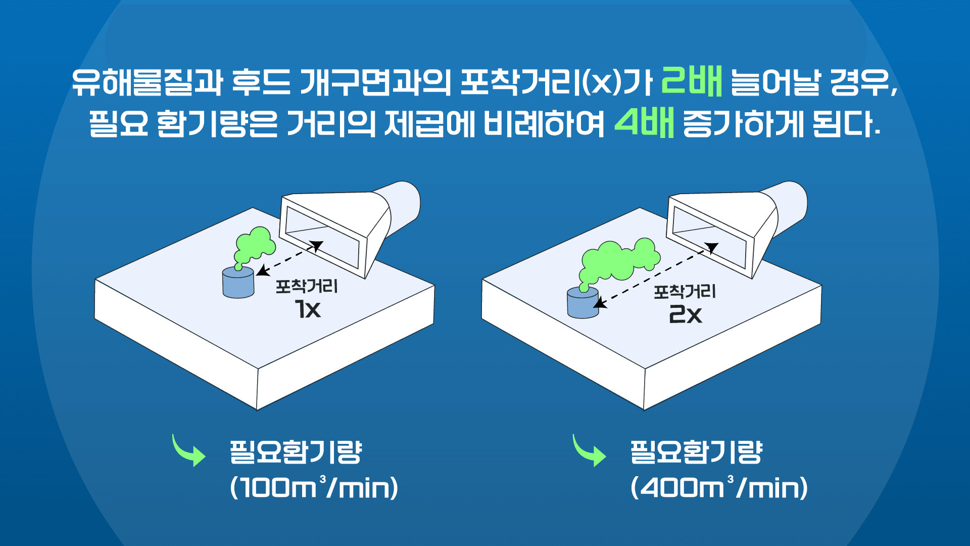 전자산업체험관 교육용 키오스크 디자인 8