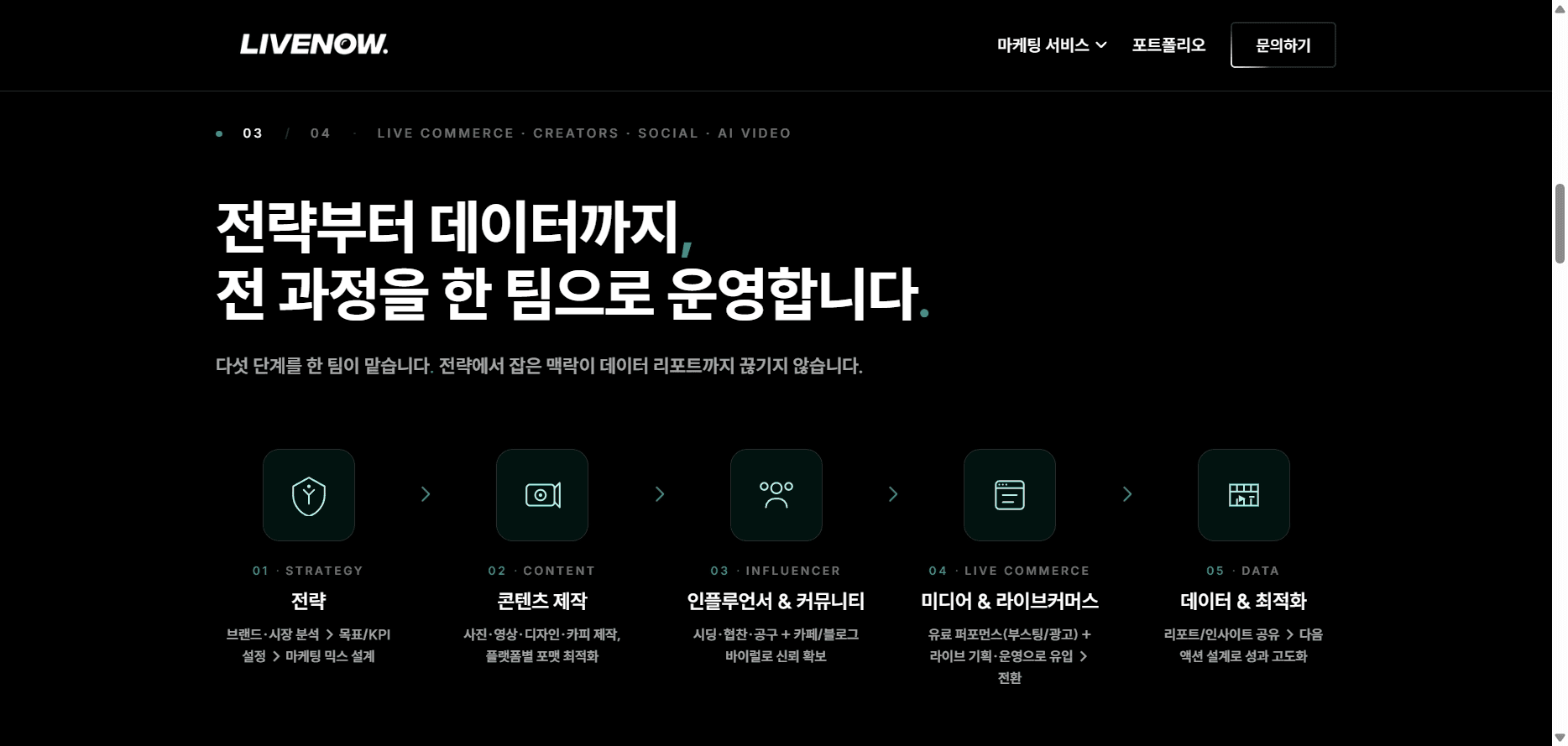 livenow 홈페이지 리디자인 (메인페이지만) 3